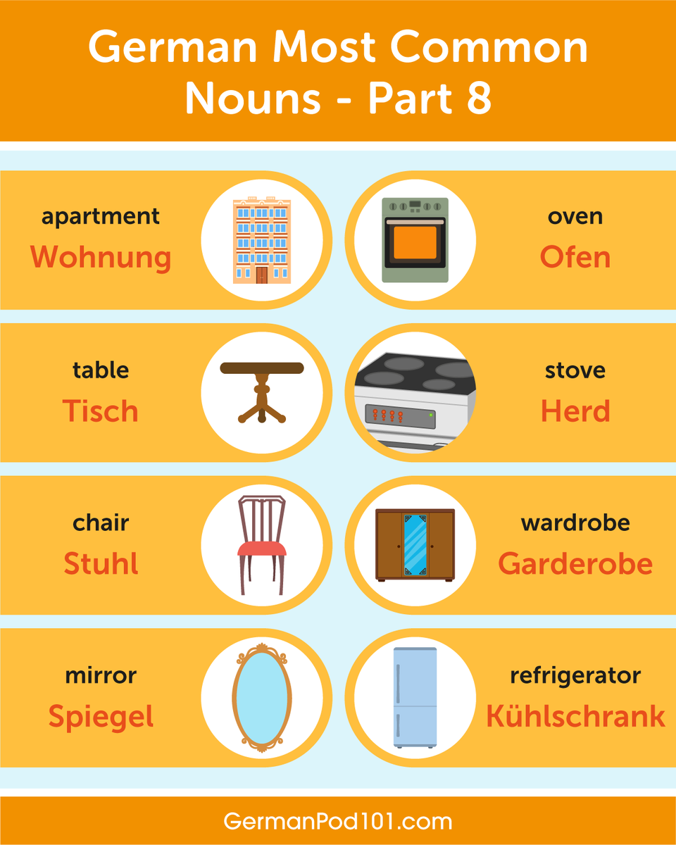 GermanPod101's tweet photo. How many of these German nouns do you already know? 🤔📚Check the list and see how many you can check off! ✅👇 Get the full list for FREE:
🔗https://t.co/pVcFHHOQpB
#GermanNouns #StudyMotivation #GermanStudy https://t.co/HMBsmq3y6x