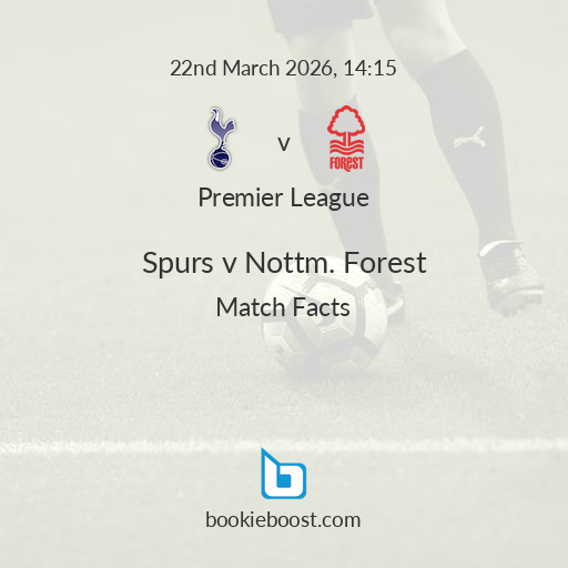 Football Tips ⚽️ BookieBoost tweet media