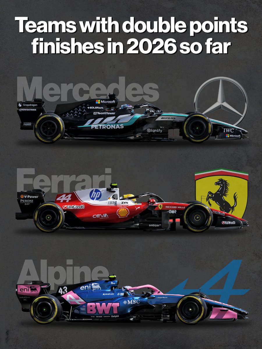 Mercedes 🤝 Ferrari 🤝 Alpine