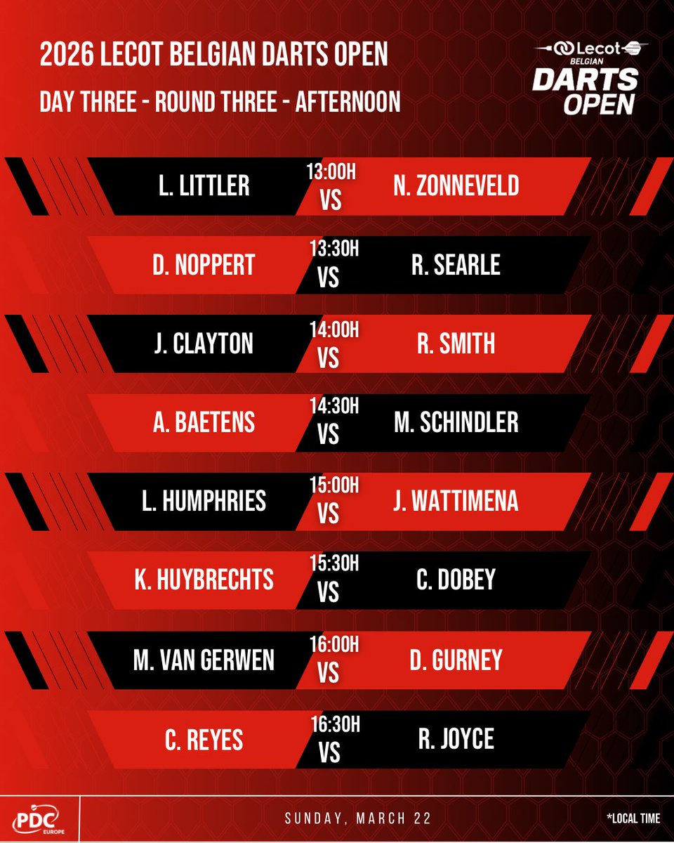 PDC Darts Europe tweet media