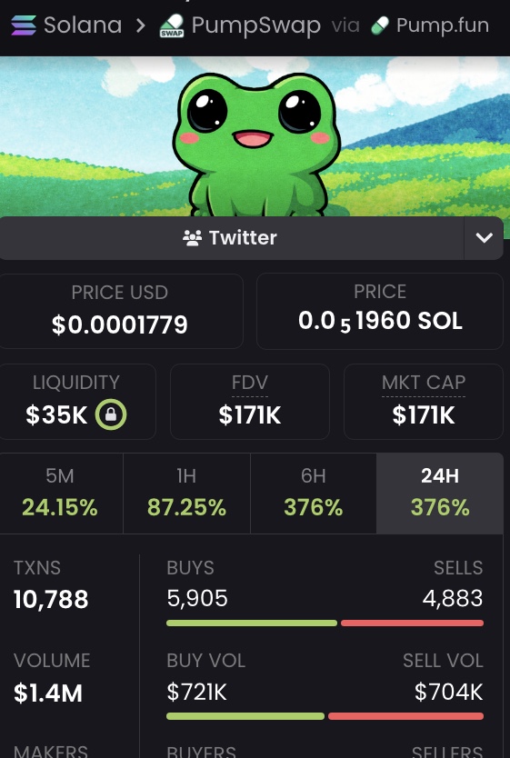 Rick on DEX tweet media