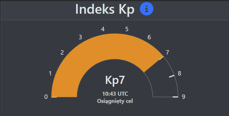 dfeens's tweet photo. 🚨 KP7 NOW Zorza polarna w Polsce TERAZ! – Radar na żywo 🚨
Jeśli parametry utrzymają się do wieczora to będzie to pokaz świateł północy na poziomie tego z lutego 2026 albo i lepiej    

💚  https://t.co/hl0pWY9l8i

#zorzapolarna #zorza https://t.co/RFm1XbCAB5