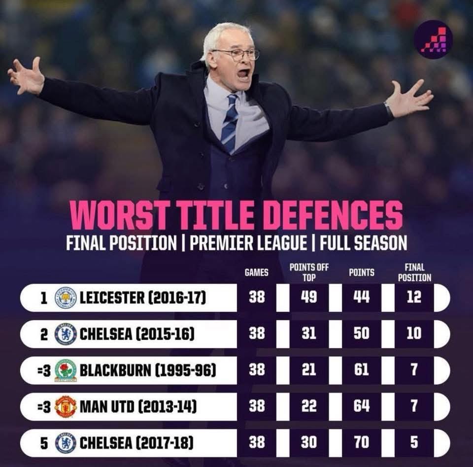 Graeme Goodyear tweet media