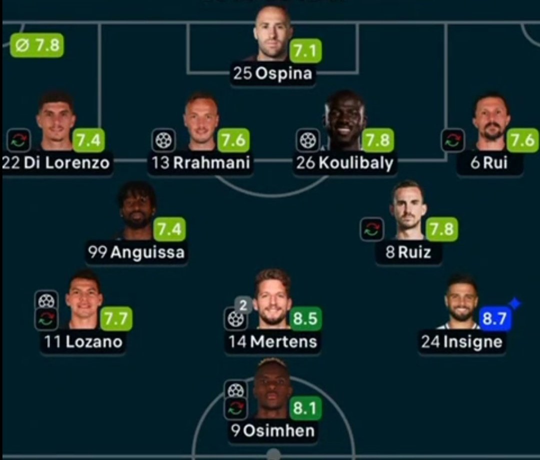 eaulamadonna è di nuovo campione in Italia 4️⃣🇮🇹 tweet media