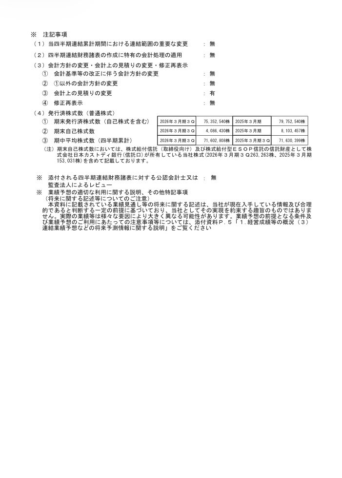 イベントス【投資WEB】広報 タカヤマ tweet media