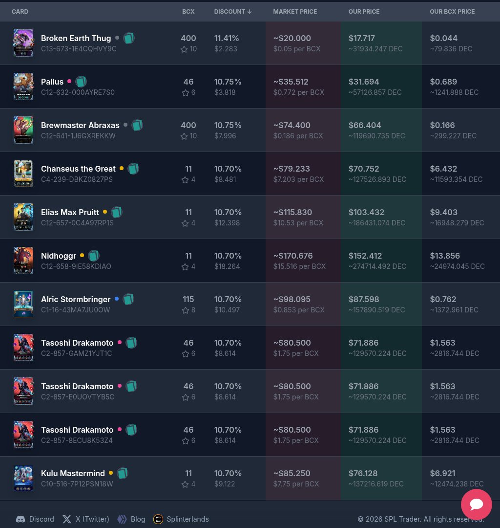 SplTrader tweet media