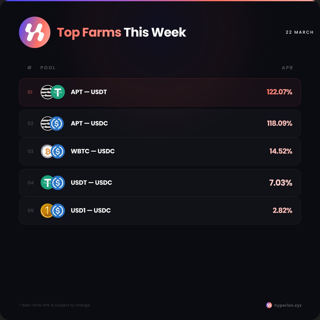 Hyperion tweet media