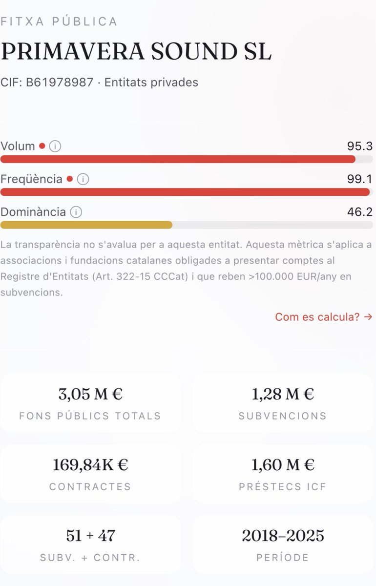 Guillem Dels Comptesclars tweet media