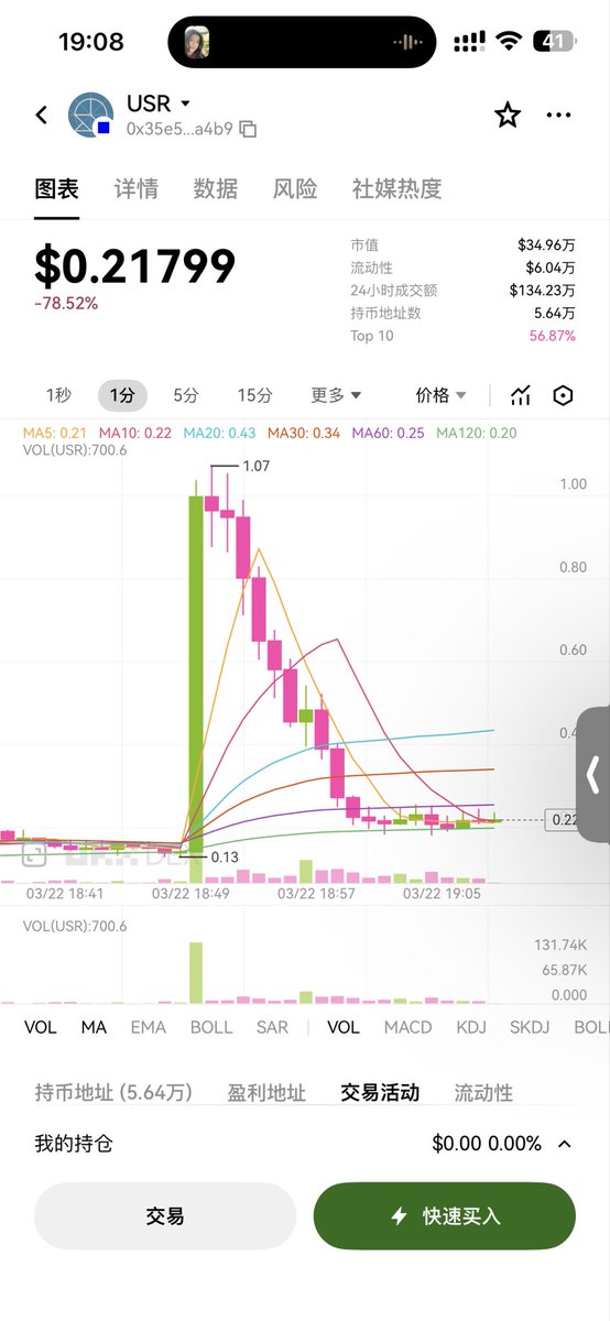 加密蟹黄堡 tweet media