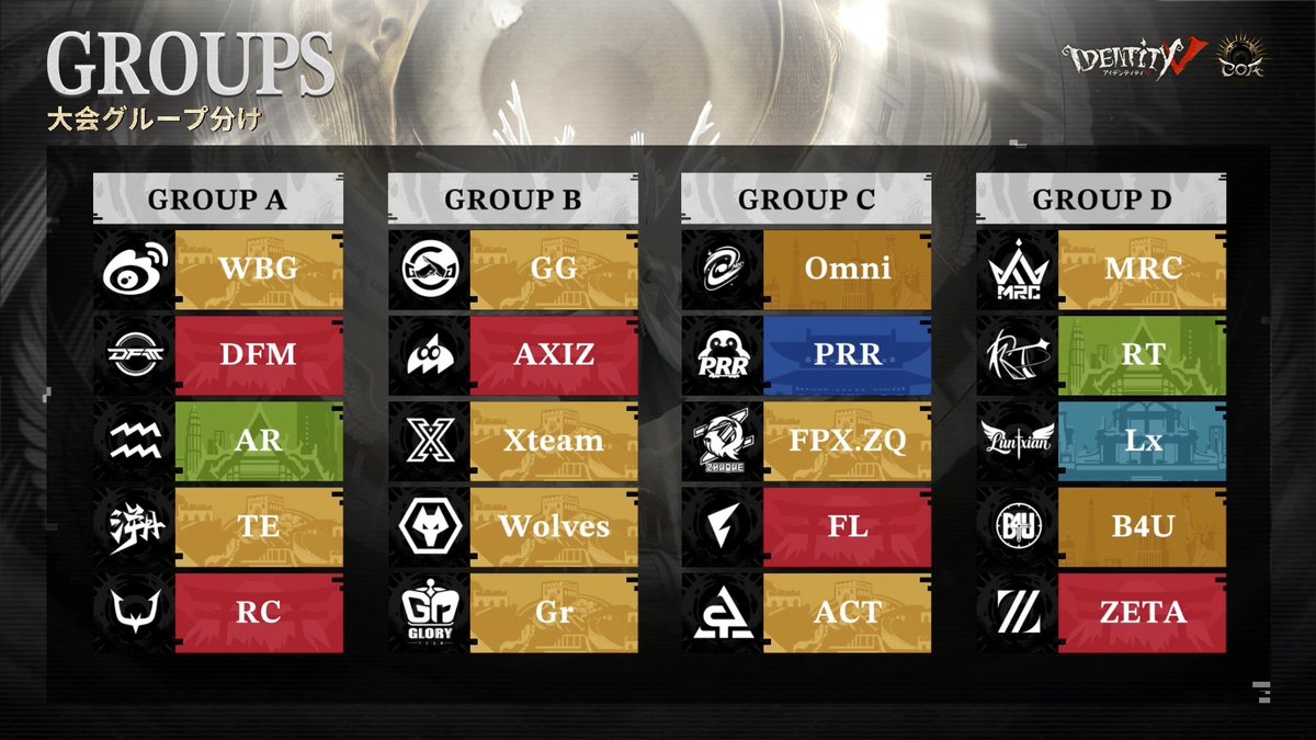 【公式】IdentityⅤ 第五人格eスポーツ事務所 tweet media