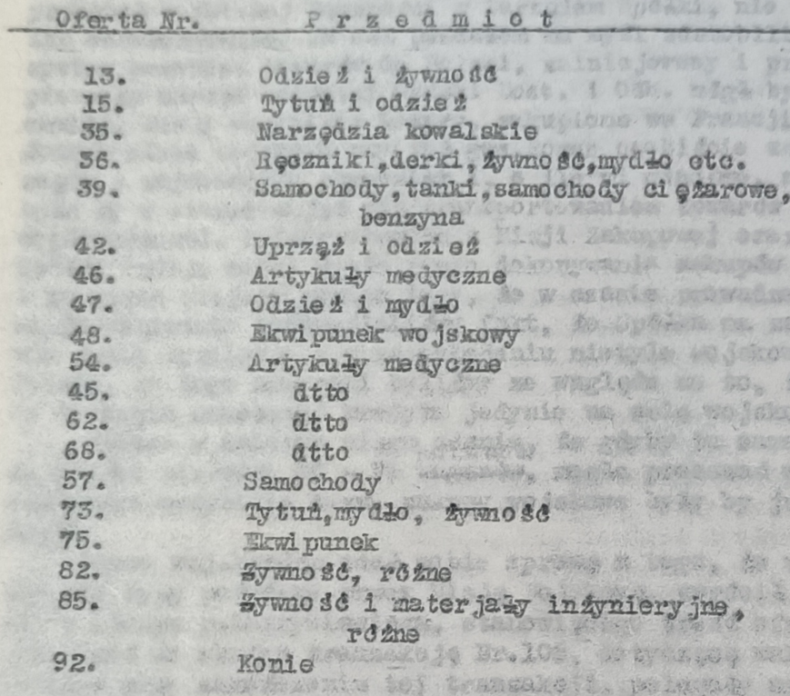 Wojciech Mazur tweet media