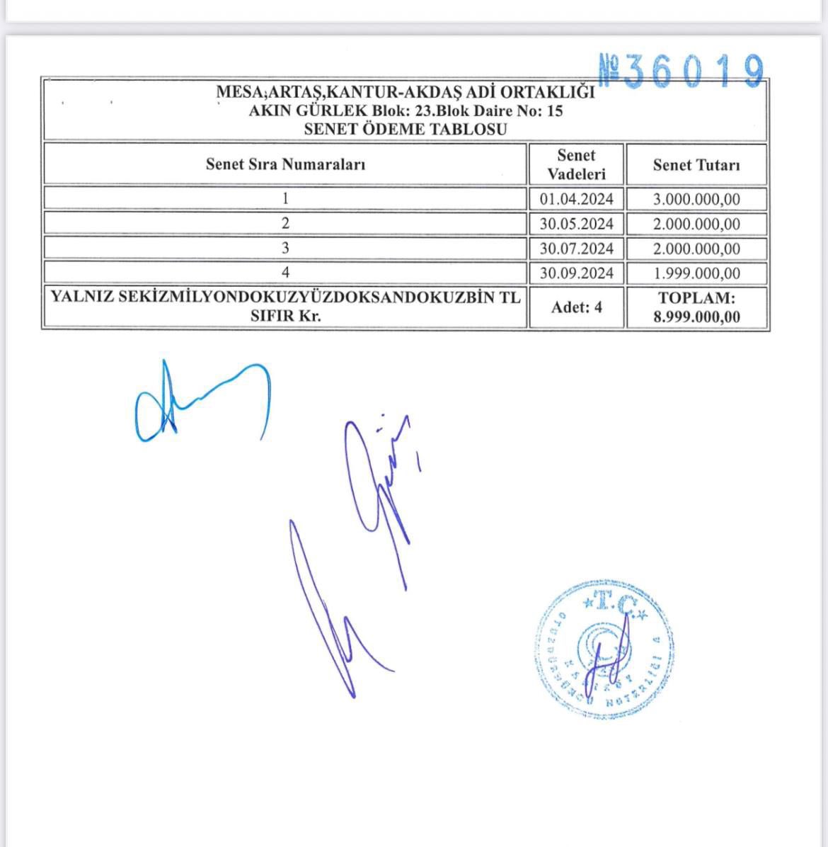 Maliye Bakanlığı,
 gelirinden fazla harcama yapanları araştırmaya başlamış.
Maliye Bakanı Mehmet Şimşek. 
Akın Gürlek isimli Cumhuriyet Başsavcısı, aşağıdaki tabloda görüleceği üzere 4 ayda 9 milyon ev taksidi ödemiş.
SAVCI MAAŞIYLA mümkün mü?
Kendisi açıklamıyor.
Siz açıklayın.