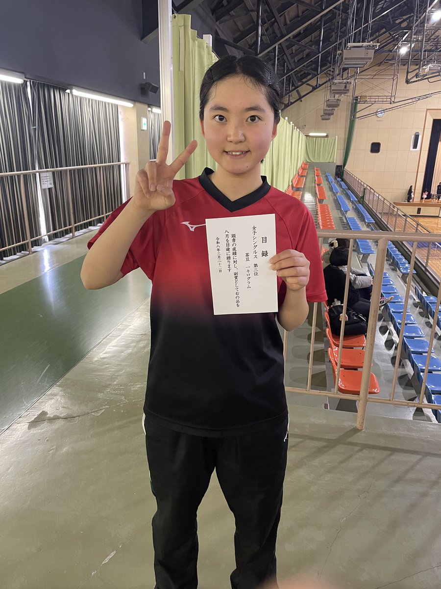 阿部直樹（Quest新潟クラブ） tweet media