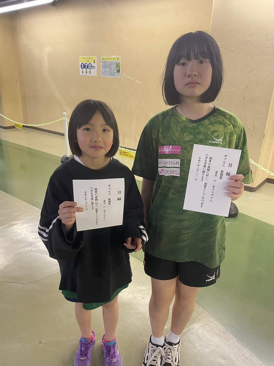 阿部直樹（Quest新潟クラブ） tweet media