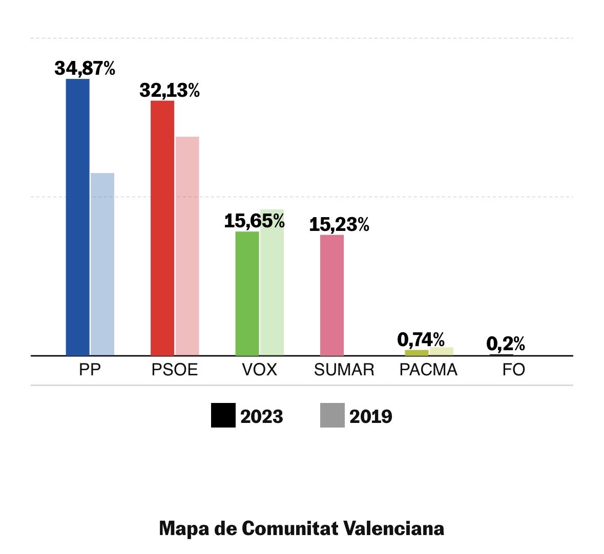 Impresidentable tweet media