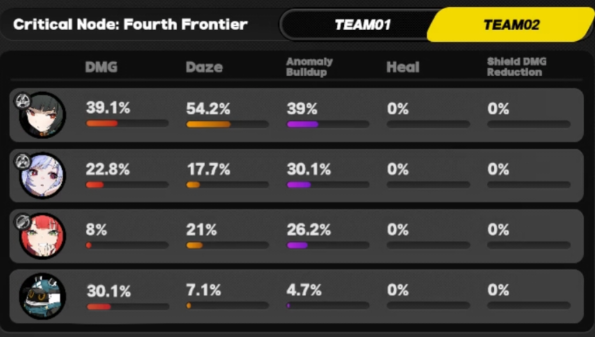 ZZZ Anonymous tweet media