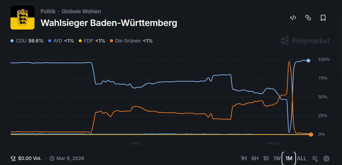 Tobias Gossmann tweet media