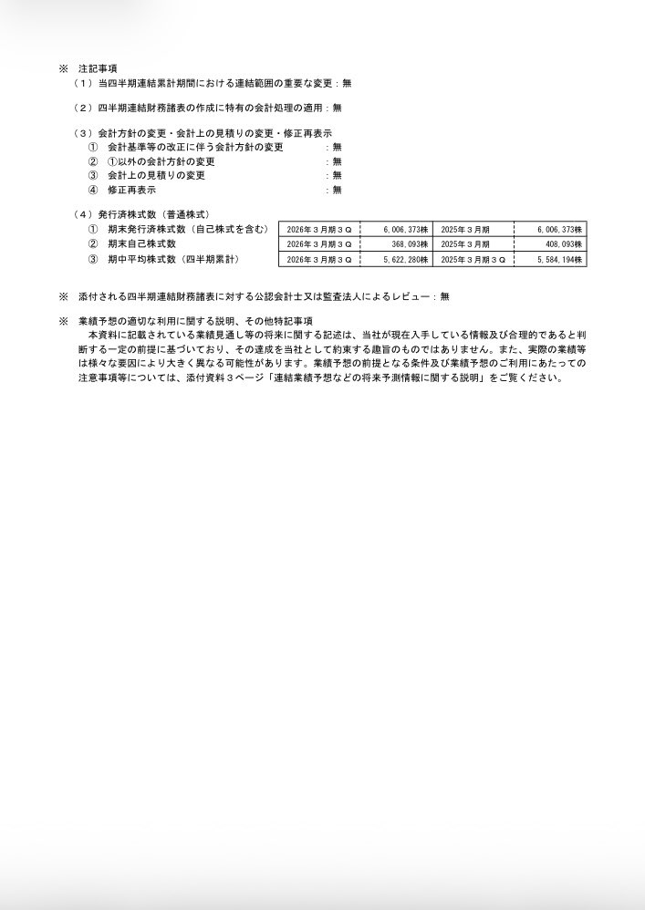 イベントス【投資WEB】広報 タカヤマ tweet media