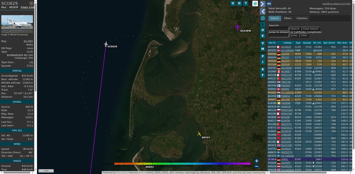 Above EDXW tweet media