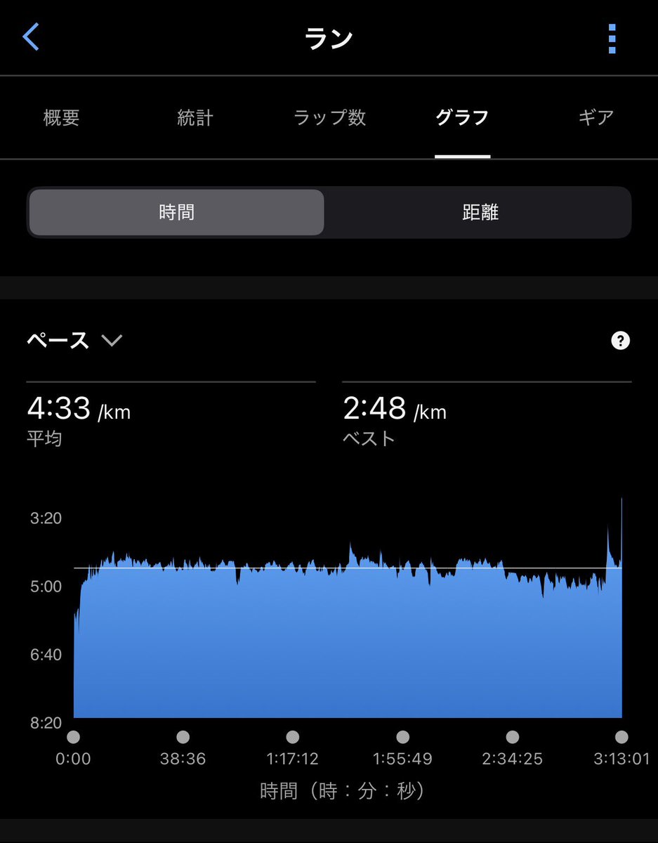 る tweet media