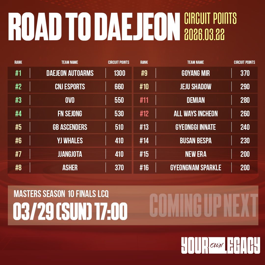 잡초위드 tweet media