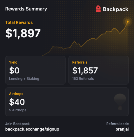 Pranjal Bora 🧭 tweet media