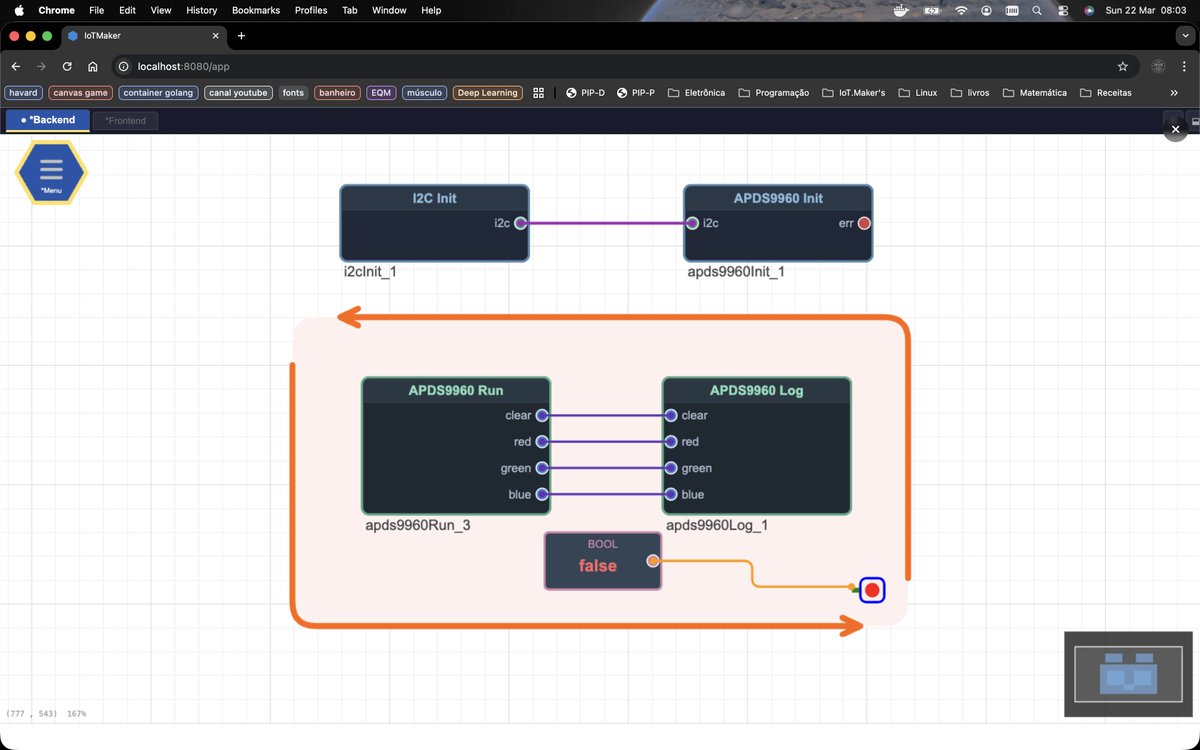 HelmutKemper's tweet photo. A Maker portal made by a Dev Maker for non-developers.

The basic idea is to create a portal mixing a social network with a graphical IDE for non-programmers.

In the example, an rp2040 board connected to an APDS9960 color sensor. https://t.co/wTVdZ4KM5Z