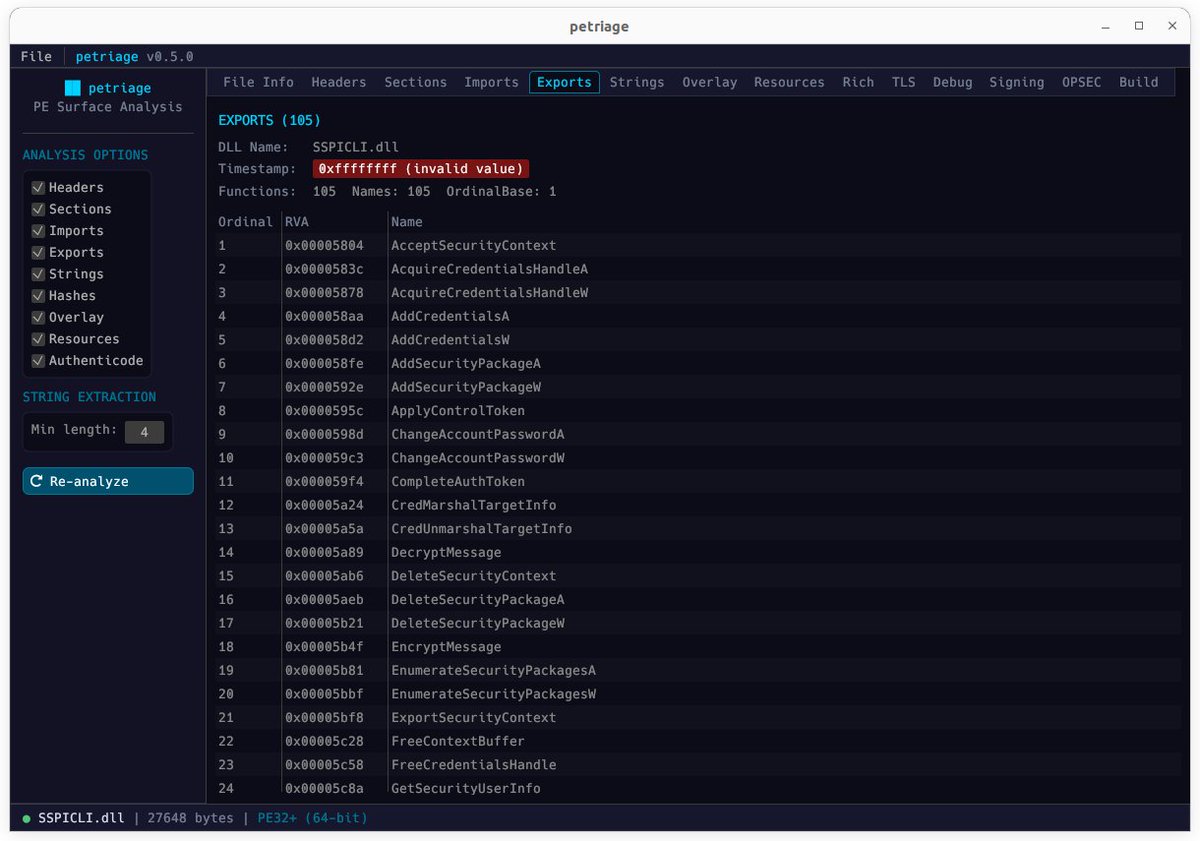UkyKnight's tweet photo. #petriage v0.5.0 is now available!
Better detection of malformed/suspicious PE header values (demo: real malware with an invalid timestamp)
Semantic PE header editing: e.g., disable ASLR for debugging by turning off DYNAMIC_BASE and saving.
#malware
https://t.co/vwR1SMuZ1V https://t.co/P8n02tiCxX
