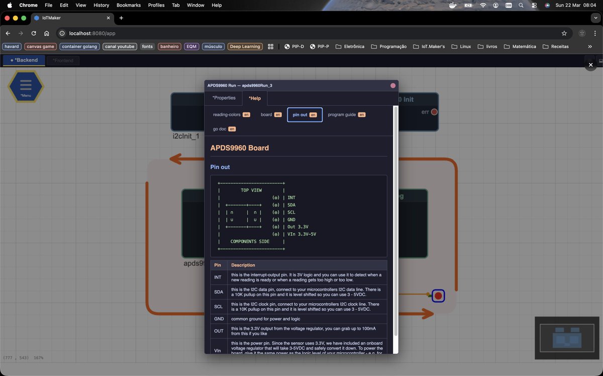 HelmutKemper's tweet photo. A Maker portal made by a Dev Maker for non-developers.

The basic idea is to create a portal mixing a social network with a graphical IDE for non-programmers.

In the example, an rp2040 board connected to an APDS9960 color sensor. https://t.co/wTVdZ4KM5Z