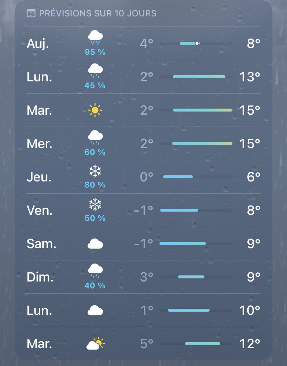 🇲🇦🇹🇳 tweet media