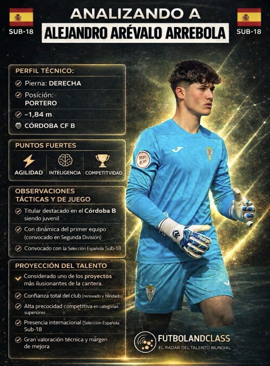 futbolandclass's tweet photo. Alejandro Arévalo Arrebola 🧤 
Córdoba CF - 18 años 
#ccf #córdoba #córdobacf https://t.co/e7SYeZDjUv