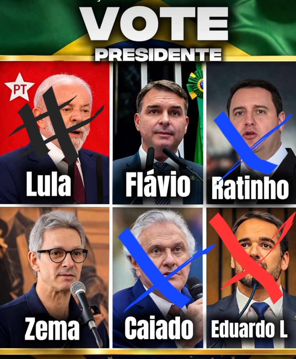 MidiaConservada's tweet photo. Pesquisa ❓ qual o seu candidato para o primeiro turno? https://t.co/pI1LVlrknZ