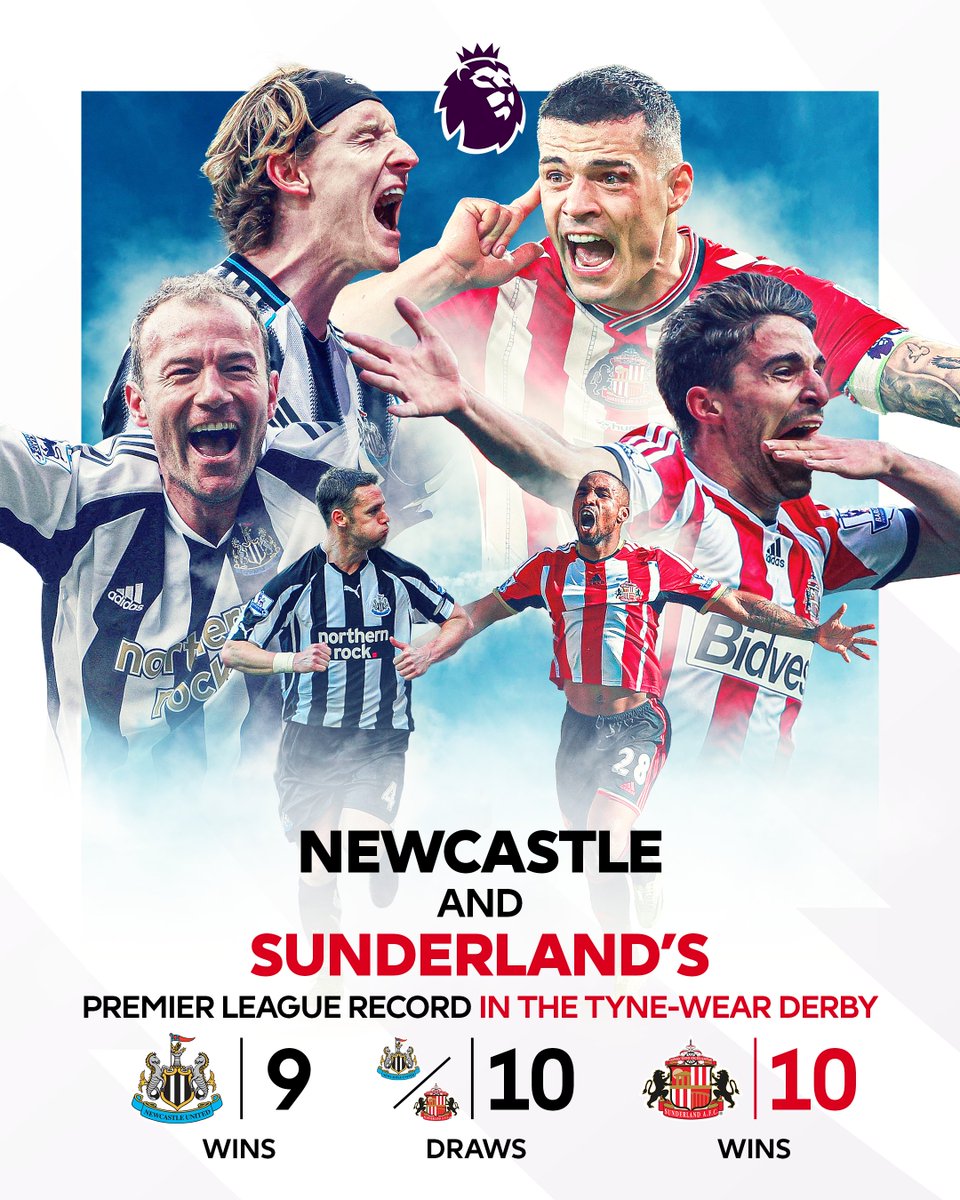 Premier League tweet media