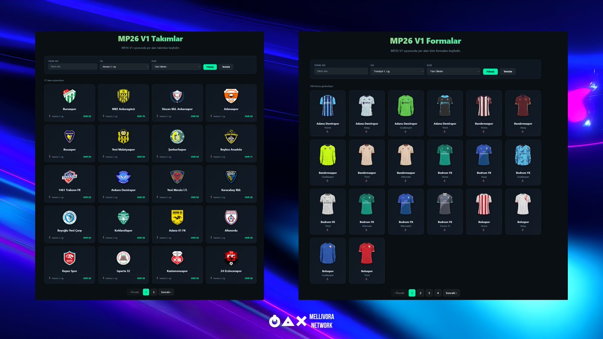 Mellivora Network tweet media