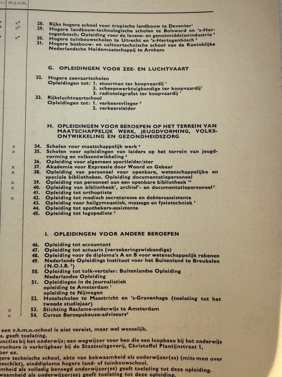 Marion Koopmans, publications: https://pure.eur.nl tweet media