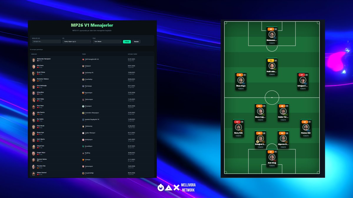 Mellivora Network tweet media