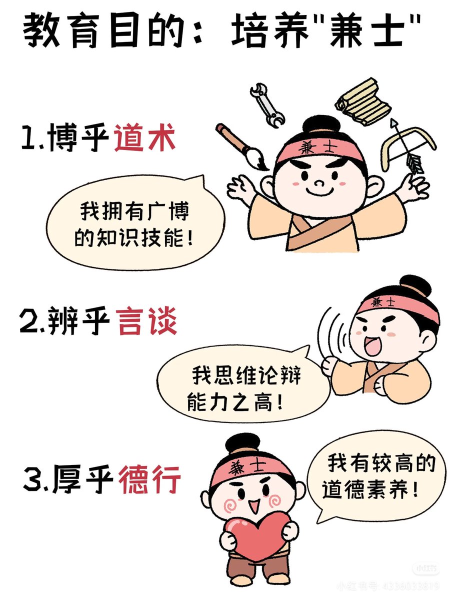wangqc123's tweet photo. #Mozi's educational philosophy: political and moral education, cultural and historical education, scientific and technological education, and logical thinking ability education
#墨子 的教育思想：政治道德教育，文史教育，科学技术教育，逻辑思维能力教育 https://t.co/k0BdWuU5g1