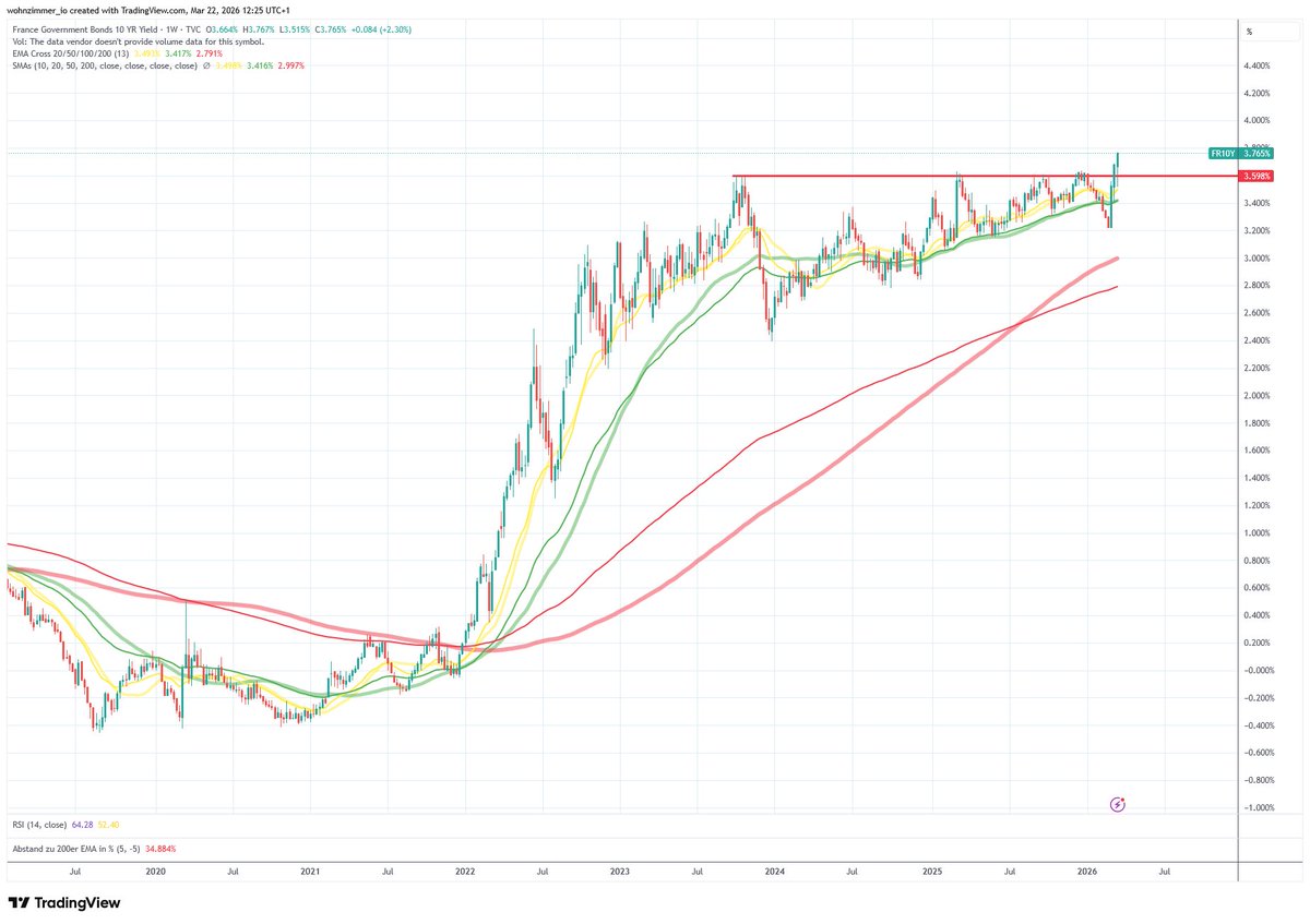 Wohnzimmer tweet media