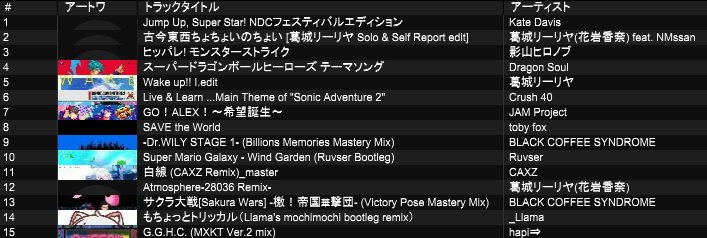 NMssan / なむさん tweet media