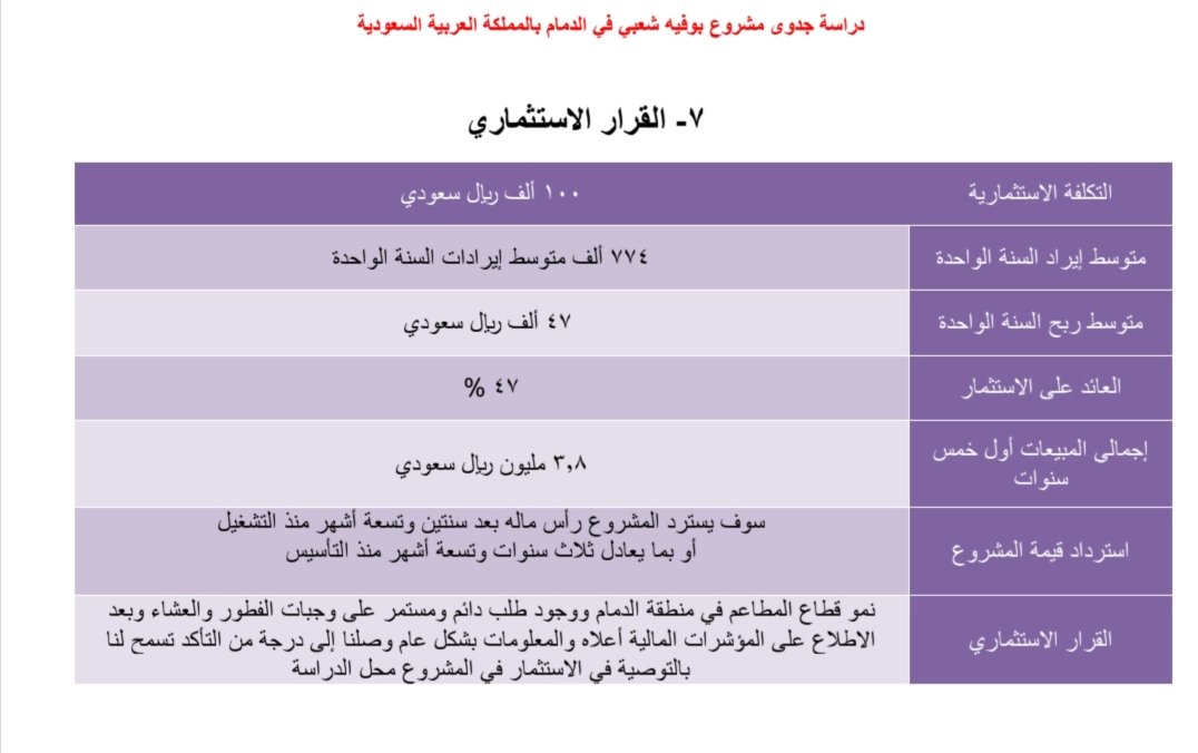 جدوتي | Gadwaty tweet media