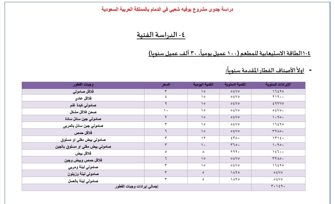 جدوتي | Gadwaty tweet media