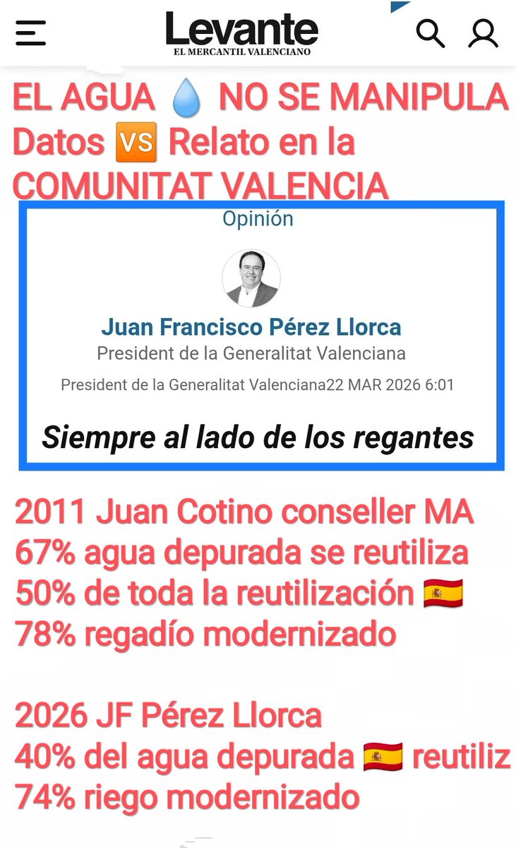 CoverTellus's tweet photo. Hoy #DíaMundialDelAgua desmontamos el relato del President @JFPerezLlorca sobre el agua reutilizada y los regadíos modernizados en la CV.
Comparamos con relato del q fuera conseller Juan Cotino con @PacoCamps_  en 2011
Toda una sorpresa!!

@levante_emv @lasprovincias @eldiariocv https://t.co/0iGwKxQJVN