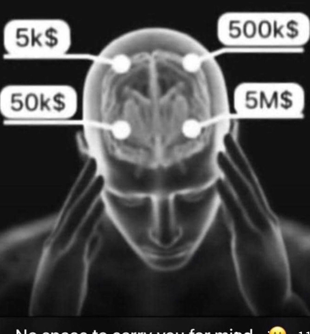 ToolySOL's tweet photo. My mind 24/7 https://t.co/RUGqc8qM7A