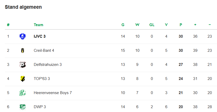 𝙫𝙫 𝙄𝙅.𝙑.𝘾. tweet media