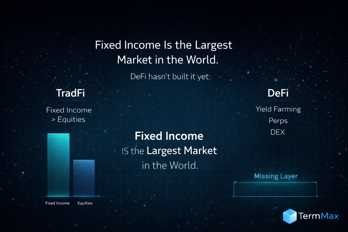 pleb 🐬TermMax tweet media