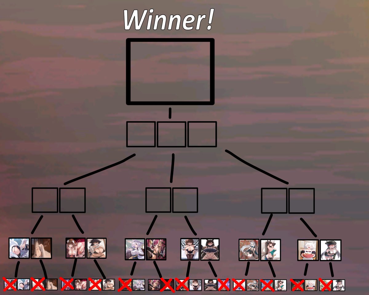 Well, there were some interesting Results(like Kaga winning over Taihou), but now it's time for Round 2!