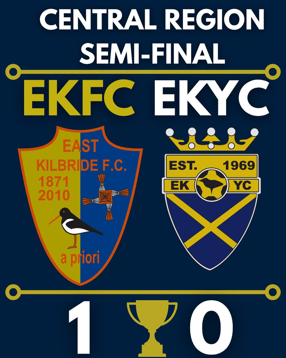 East Kilbride FC U18s Development Squad tweet media