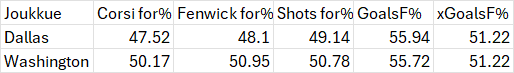 All-Round Betting tweet media