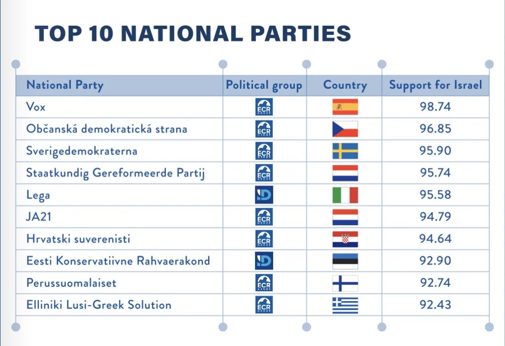 Kim Philby tweet media