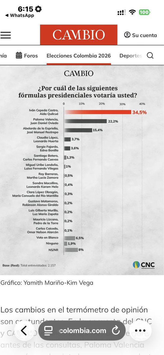 Enrique Peñalosa tweet media